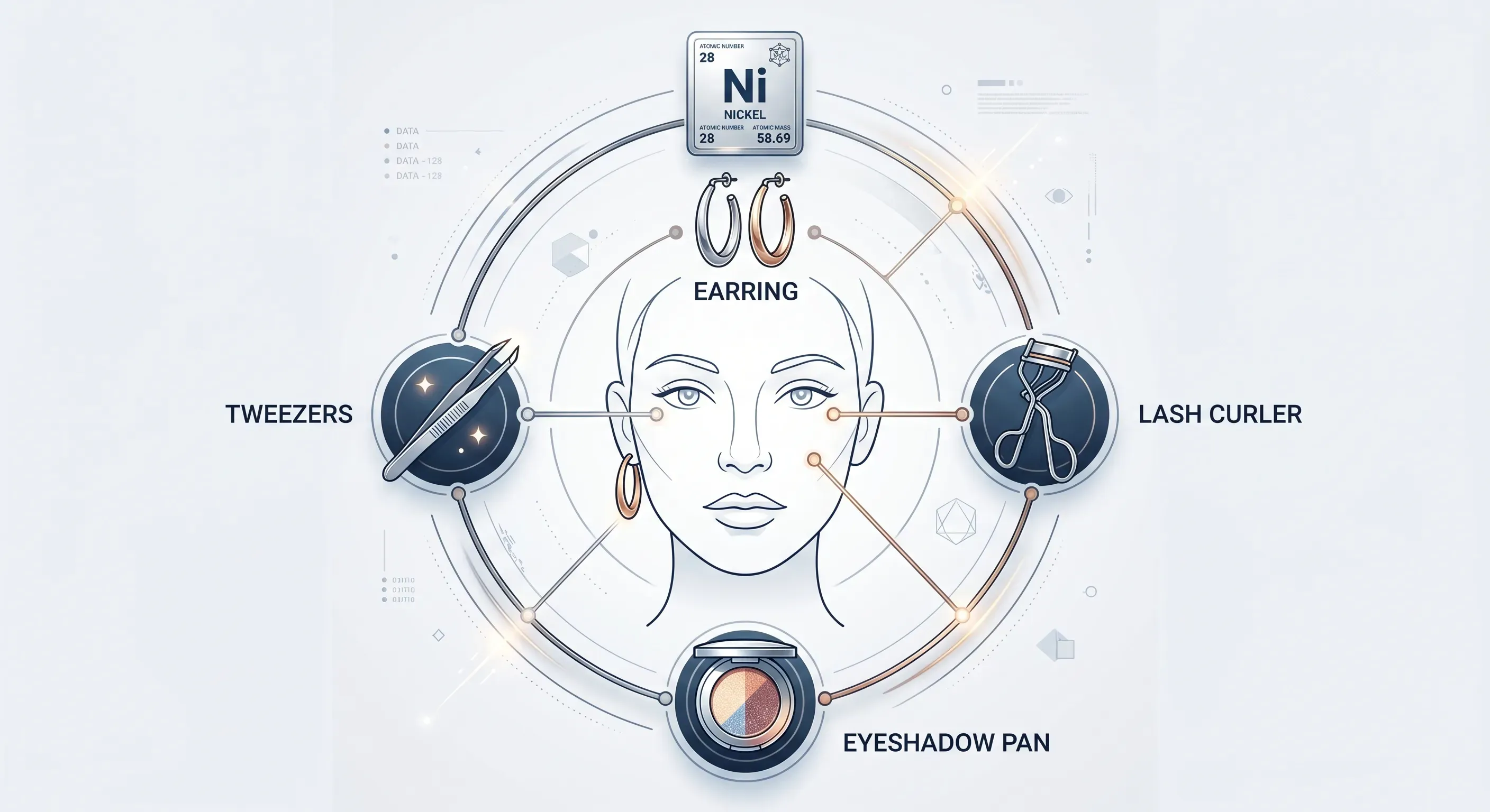 Infographic: Nickel in Makeup: The Hidden Metal on Your Face
