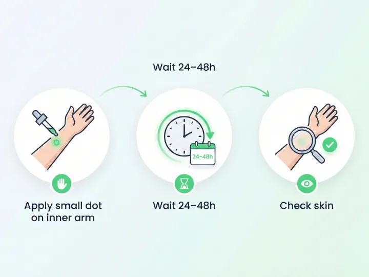Patch test guide preview
