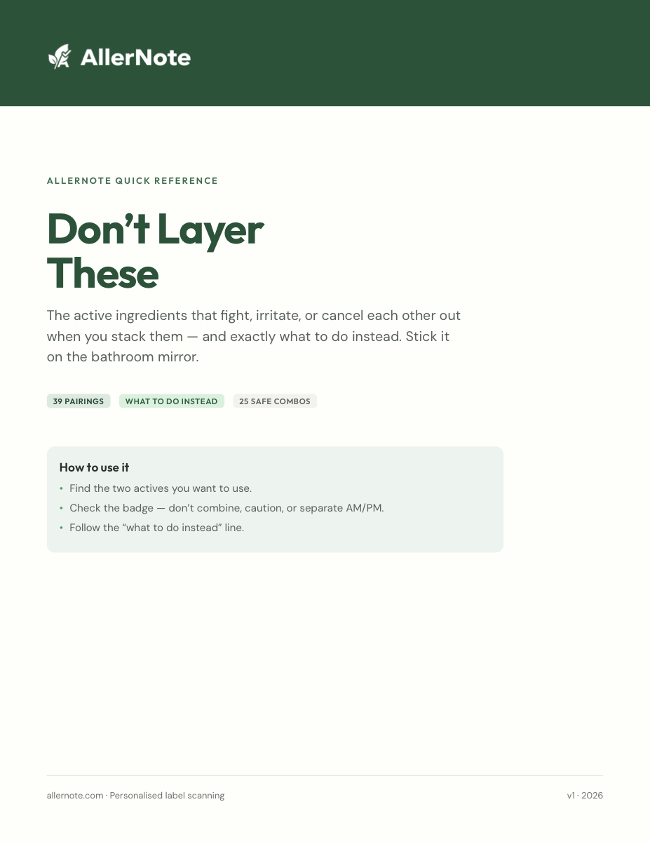 Don’t Layer These — Skincare Actives Conflict Chart — cover